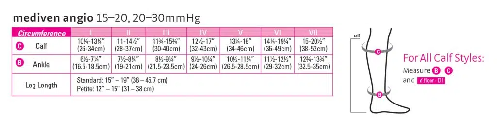 Angio_size-chart