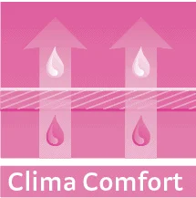 Clima-Comfort