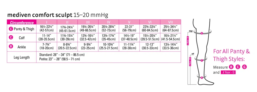 mediven-comfort-sculpt-size-chart