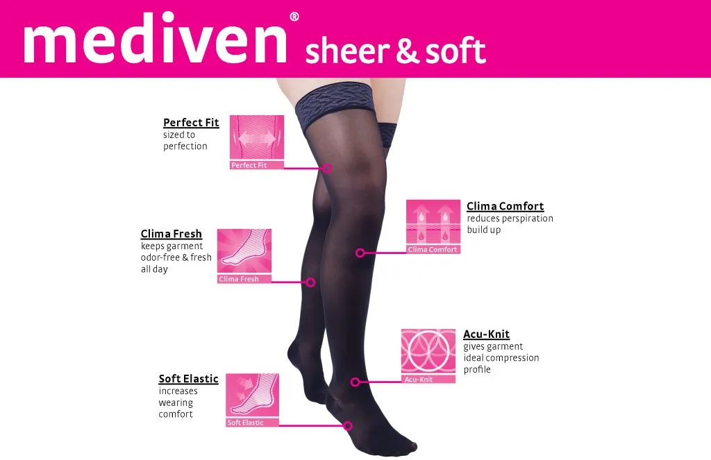 mediven-sheer-soft