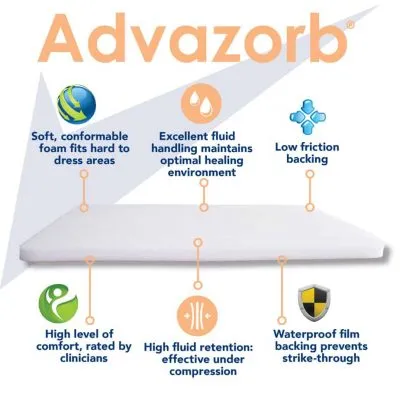 Advancis®-Advazorb-line-of-foam-dressings