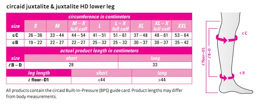 circaid-juxtalite-hd_size-chart_lower-leg-compression-wrap