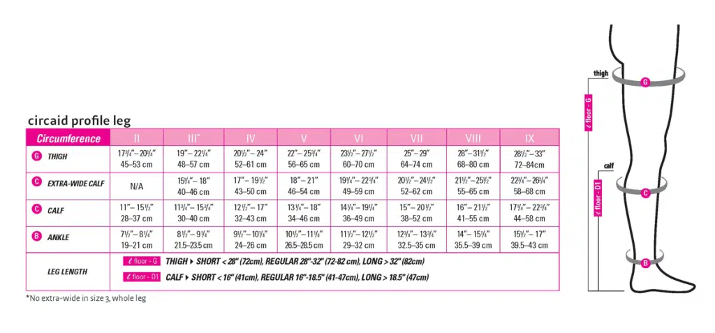 circaid-profile-Whole-leg-size-chart-with-no-size-3