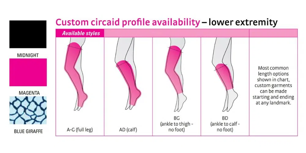 circaid-profile-leg_style-availibility