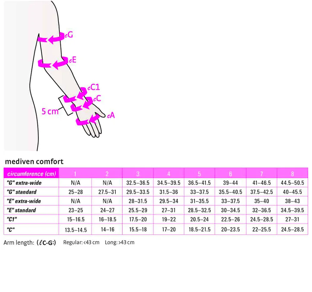 comfort-arm-sleeve-size-chart-c