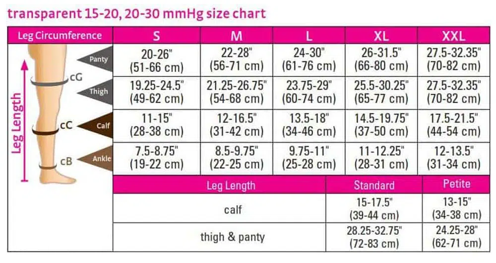 duomed-Transparent-Sizing-Chart