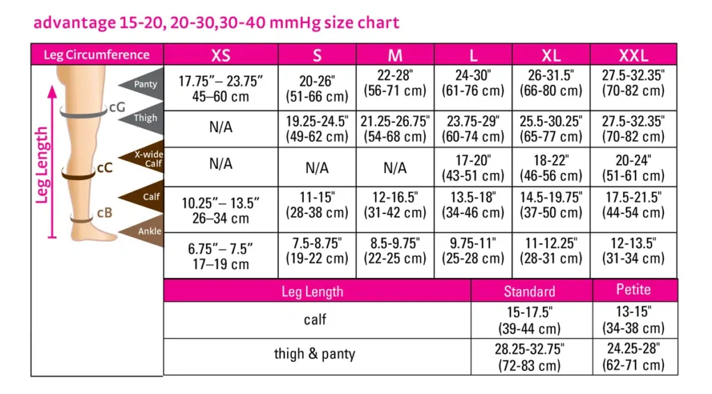 duomed-advantage-size-chart