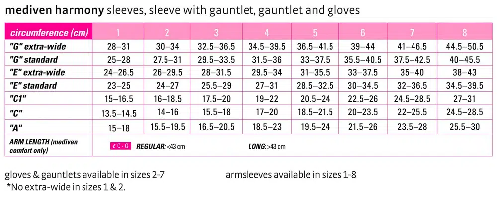 harmony-arm-sleeve-size-chart-c