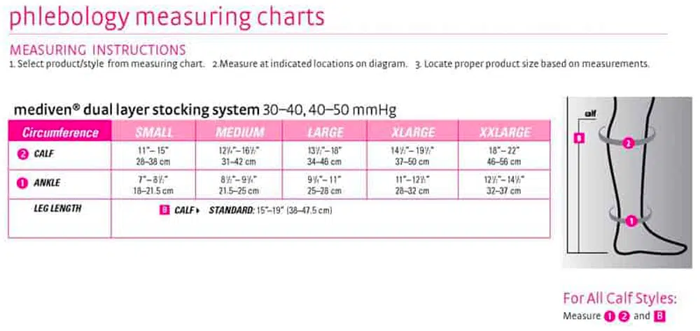 mediven-dual-layer-sizing-chart-c